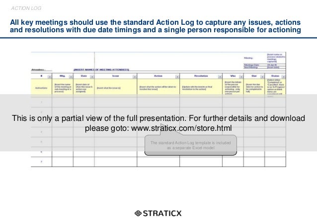 complete toolkit for improving meetings meeting log template