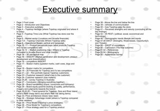 Executive summary
• Page 1 Front cover
• Page 2 - Introduction and Objectives
• Page 3 – Executive summary
• Page 4 – Topshop Heritage (where Topshop originated and where It
is today)
• Page 5 –Topshop Time Line (What Topshop has done over the
years)
• Page 6 – Market sector (Locations and Arcadia financials)
• Page 7,8 – Topshop Channels (Where Topshop sells)
• Page 9 – Operational Model ( vertical and horizontal)
• Page 10 ,11 – Product perceptual maps (what products Topshop
and it’s two competitors sell)
• Page 12,13 – Market positioning map ( Where is Topshop
compared to Arcadia Brand and other brands)
• Page 14 – 3D perceptual map
• Page 15 – ANSOFF (Market penetration and development, product
development and diversification)
• Page 16 – competitors ANSOFF
• Page 17 - Boston matrix (question marks, cash cows, dogs and
stars)
• Page 18 – Boston matrix for competitors
• Page 19 – 20 Financials for Topshop and it’s two competitors
• Page 21 – 22 – Pen-portraits (typical Topshop customers)
• Page 23 – Customer research (what's key to the customer)
• Page 24- Customer research (size matters)
• Page 25,26 – survey Topshop in Australia
• Page 27 – Conclusion ( Bringing everything together)
• Page 28 – Brand handwriting (brand, consumers and company)
• Page 29 – Brand equity pyramid (looking at quality, performance,
imagery and judgments towards the brand)
• Page 30,31,32 – Trend pyramid for Topshop, Zara and River Island
(what’s there cheap items and what's their risk taking items)
• Page 33- Price architecture (Good, best, best)
• Page 34 – Strategic Advantage model (where is Topshop compared
to other retailers)
• Page 35 – Price Model (Topshop’s price strategies)
• Page 36 – Price Model for Topshop’s competitors
• Page 37 – Price strategy used for a Topshop prodcut
• Page 38 - Above the line and below the line
• Page 39 – vehicles of communication
• Page 40 – how Topshop uses the store
• Page 41 – Perceived strengths and velocity (concluding all the
key findings)
• Page 42 – 45 PEST ( political, social, economical and
technology)
• Page 46 – Demographic trends lifestyle and trends
• Page 47,48 SWOT (Strengths, Weaknesses, Opportunity's
and Threats)
• Page 49 – SWOT of competitors
• Page 50 – Conclusion (The final outcome)
• Page 51,52 – References
• Page 53,54 – Bibliography
• Page 55 – Appendices Survey
3
 