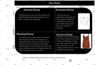 Price Model
Premium Pricing
Penetration PricingEconomy Pricing
Skimming Pricing
Topshop uses premium pricing
for its more expensive lines like;
Unique and Boutique. Unique
uses more expensive materials
and is also shown on the
catwalks which makes it a more
valuable and unique item.
Topshop also uses
penetration pricing for the
basic ranges in Topshop,
Artificially low prices to
gain market share, opens
up a new market for
Topshop.
Topshop doesn’t use economy pricing as it’s
manufacturing and marketing prices are too
high to use this type of pricing.
As Topshop has a wide range of customers
who are loyal to the retail company, it is
financially able to increase it’s prices for its
products, however competitors like River
Island and Zara will soon pick up on this and
create similar products for cheaper prices, this
forces Topshop to lower its prices.
Low High
LowHigh
Quality
Quality
(Topshop., 2012.[digital image] [13 November 2012]. Available from: www.topshop.com)
35
 