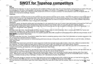 SWOT for Topshop competitors
Zara
Strength
In the period from February 1 to July 31 net profit grew 32% to €944m (£758m) as sales rose 17% to €7.2bn (£5.8bn). During the first six months of the year 
the group opened 166 stores, meaning Inditex now operates 5,693 stores in 85 markets. (19 September 2012 | By Victoria Gallagher Drapers)
Spanish fast-fashion retailer Zara’s UK pre-tax profits jumped 22% to £19.3m in its year to January 31 as Zara prepares to open its UK flagship store. (9 
October 2012 | By Gemma Goldfingle, Drapers)
Weakness                                                                                                                                                                                                                                           
                           
Lasting impressions I normally love Zara but this particular day at this particular shop was just too chaotic. I didn't have the patience to look through piles of 
clothes to find my size and I was disappointed when a top I liked had makeup stains on it. (Huma Qureshi,guardian.co.uk, Friday 6 July 2012 08.45 BST)
Zara, which is allegedly struggling in the U.S., has been blamed for selling sizes too small for its American customers. By OLIVIA FLEMING PUBLISHED: 
20:31, 15 August 2012 | UPDATED: 21:04, 15 August 2012, Daily Mail)
Opportunity
According to reports, the Spanish clothing giant took advantage of a rare opportunity to own one of London’s best retail locations and bought the 75,347 sq ft 
property located between Oxford Street and New Bond Street from German fund manager, Deka.(19 June 2012 | By Ruth Faulkner, Drapers)
The Spanish high street fashion retailer launched an etail offer across Europe last year and has scheduled its online debut in the US for September 7. ( 4 
August, 2011 | By Jennifer Creevy, Drapers)
Threat 
Menswear labels Agi & Sam, Astrid Andersen and Shaun Samson are set to show at London Collections: Men in June as part of MAN, the Topman and 
Fashion East menswear show. 23 May 2012 | By Victoria Gallagher, Drapers)
Fashion chain Zara has forced the closure of one of its supplier’s factories after a BBC programme found evidence that its staff were being ill-treated. 24 (24 
June, 2008 | By Lisa Berwin, Retail Week)River Island
Strengths
River Island eyes New York store. Young fashion retailer River Island is considering opening a store in New York’s Manhattan as it ponders expansion in the 
US. (6 August 2012 | By Nicola Harrison, Drapers).
Fashion retailer River Island produced an industry-beating performance last year, driving profits up by more than£40 million to over£120 million. (29 March, 
2006, Retail Week)
Weaknesses
Untidy stores-River Island loses points for the random placement of odd shoes beneath hanging rails of clothes, which looks untidy and accidental rather 
than deliberate. The level of quality and fewer points of difference let it down a little. (20 October 2012 | By Graeme Moran, Drapers)
River Island pre-tax profits tumbled 25% to £86.9m last year as the fashion retailer absorbed higher costs, rather than pass them on to consumers, and 
invested in the business. (20 September, 2012 | By George MacDonald, Retail Week)
Opportunities
Rihanna is collaborating with river Island. Last week the news broke that one of the world’s biggest popstars is to design a line for a UK high street chain, as 
Rihanna signed to produce a capsule collection for River Island. (28 July 2012 | By Ian Wright, Drapers)
Chelsea Girl, the iconic 1970’s fast fashion retailer that later became River Island, is to be revived as a branded capsule collection within River Island 
stores…The 40-piece range will go on sale in selected River Island stores on March 19 to mark 40 years since the first Chelsea Girl opened. It will also 
launch in a Chelsea Girl pop-up shop in Selfridges. (14 March, 2011 | By Katherine Rushton, Retail Week)
Threats
River Island profits plunge as it absorbs cost hikes. River Island saw its pre-tax profits plunge by 25% to £86.9m last year, as it took the hit on the rising 
costs of material rather than pass them on to consumers. (20 September 2012 | By George MacDonald, Retail Week) 
The chief executive of young fashion giant River Island stepped down this week after 20 years with the company. (April 16, 2010 | By Tim Danaher, Retail 
Week) 49
 