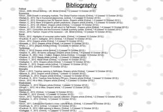 Bibliography
53
Political
•(Anon., 2009. Ethical clothing – UK. Mintel [Online], 1-2 [viewed 13 October 2012].)
Economics
•(Anon., 2009.Growth in emerging markets. The Global Fashion industry [Online], 1-5 [viewed 13 October 2012].)
•(Neilan, C., 2012. Dip in Eurozone's economies. [online], 1-3 [viewed 10 October 2012].)
•(Nelian, C., 2012. Emergency loan for Spanish banks. Drapers article [Online], 1-3 [viewed 10 October] 2012.)
•(Nelian, C., 2012. Bank of England's growth predictions. Drapers article [Online], 1-3 [Viewed 10 October 2012].)
•(Nelian, C., 2012. UK inflation. Drapers article [Online], 1-3 [viewed 10 October 2012].)
•(Nelian, C., 2012. 2012- Year the UK will return to “full fitness”. Drapers article [Online], 1-4 [viewed 10 October 2012].)
•(Anon., 2011. Consumers and the Economic Outlook quarterly update. [Online], 1-6 [viewed 10 October] 2012.)
•(Anon., 2010. Fashion: Impact of the recession – UK. Mintel [Online], 1-4 [viewed 10 October 2012].)
Social
•(Anon., 2012. Highlights of consumer online habits. [Online], 1-4 [viewed 10 October 2012].)
•(Faulkner, R. and V. Gallagher, 2012. [Online], 1-4 [Viewed 10 October 2012].)
•(Anon., 2012. Drapers article [Online], 1-3 [viewed 10 October 2012].)
•(Knowels, J., 2012. Drapers article [Online], 1-4 [viewed 10 October 2012].)
•(Perry, J., 2012. Drapers Article [Online], 1-8 [viewed 10 October 2012].)
Technology
•(Perry, J., 2012. Drapers article [online], 1-3 [viewed 10 October 2012].)
•(Stocker, K., 2012. All Saints campaign. Drapers article [Online], 1-4 [viewed 10 October 2012].)
•(Faulkner, R., 2012. Click + Collect. Drapers Article [Online], 1-3 [viewed 10 October 2012].)
•(Stocker, K., 2012. Retails Week [online], 1-3 [viewed 10 October 2012].)
•(Holland, T., 2012. Retail Week [Online], 1-2 [viewed 10 October 2012].)
•(Gallagher, V., 2012. Drapers article [Online], 1-3 [viewed 10 October 2012].)
•(Nodder, C., 2012. Drapers article [online], 1-2 [viewed 10 October 2012].)
•(Nielson, 2012. [Online], [viewed 10 October 2012].)
Strengths
•(Ryan, J.,2012. Topshop opening in Selfridges. Drapers article [Online], 1 [viewed 12 October 2012].)
•(Bearne, S., 2012. Drapers article [Online], 1 [viewed 12 October 2012].)
•(Goldfingle, G., 2012. Drapers article [Online], 1 [viewed 12 October 2012].)
•(Faulkner, R., 2012. Topshop hires Burberry PR guru. Drapers article [Online], 1 [viewed 12 October 2012].)
•(Anon., 2012. Hit or Miss. Drapers article [Online], 1-2 [viewed 12 October 2012].)
Weaknesses
•(Gallagher, V., 2012. Drapers article [Online], 1 [viewed 12 October 2012].)
•(Wright, I., 2012. Hit or Miss. Drapers article, 1-2 [viewed 12 October 2012].)
Opportunity's
•(Neilan, C., 2012. [Online], 1-2 [viewed 12 October 2012].)
•(Nodder, C., 2012. [Online], 1-2 [viewed 12 October 2012].)
•(Anon., 2012. Topshop to debut eco capsule collection. Drapers article [Online], 1-2 [Viewed 12 October 2012].)
•(Gallagher, V., 2012. [Online], 1-2 [viewed 12 October 2012].)
Threats 
•(Anon., 2011. Colloquy and Epsilon’s cross- cultural study. [Online], 1-2 [viewed 12 October 2012].)
•(Goldfingle, G., 2012. [online], 1-2 [viewed 12 October 2012].)
•(Faulkner, R., 2012. H&M opening in Mexico. [Online], 1-2 [viewed 12 October 2012].)
•(Gallagher, V., 2012. [Online], 1-2 [Viewed 12 October 2012].)
 