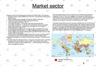 Market sector
Topshop is part of the Arcadia group owned by Sir Phillip Green. The financial
results for all the Arcadia brands from 2010-2011, found on the Arcadia group
website show:
• Robust headline cash generated of £297.4m (£383.1m last year).
• Total Group operating profit before goodwill of £190.4m.
• Total Group pre tax profit of £133.1m.
• The margin was down -1.8% points v last year (equal to £52.4m).
• Total sales of £2,682.5m. Total UK VAT inclusive like for like (LFL) sales
were -1.8% on last year. E-Commerce sales grew by +27% while the
underlying retail LFL was -4.3%.
• Continued capital investment in the business with expenditure of £112.8m.
• Year End Bank debt of £444.5m (1.5 times headline cash generated). The
Group employs some 44,030 people across our different brands and we now
operate 2,507 owned stores.
• “Given the very challenging conditions both in the UK and around the world, I
am pleased to report cash generation of £297m” Said Sir Phillip Green
(http://www.arcadiagroup.co.uk/press-relations/press-releases-1/arcadia-results-
2011)
The results show that although we’re in a recession, the retail industry, especially
Arcadia brands are still able to make a profit. This could be due to many
factors like; Loyalty, social acceptance etc… I will be looking at these factors
closer throughout this report.
= where Topshop is
placed
The map below shows there is a huge amount of Topshop stores based in
Europe and South of Asia, which suggest a market gap in South America,
north America, Africa, Australia and North Asia. Which Topshop could look to
expand into, this would also increase employment for those countries and
hopefully more sales for Topshop, to increase their profit margin.
“Although Arcadia has announced closures amongst some of its 2,507 stores
the UK, the group continues to expand abroad, with Topshop leading the way.
US Topshop has opened its second flagship store in Chicago, with a third due
to open in Las Vegas. Sir Philip also saw the possibility of the Topshop brand
doubling in the next four years, with the potential of opening in China next
year.” (BY SOPHIE WARBURTON | 24 NOVEMBER 2011, Telegraph)
6
 