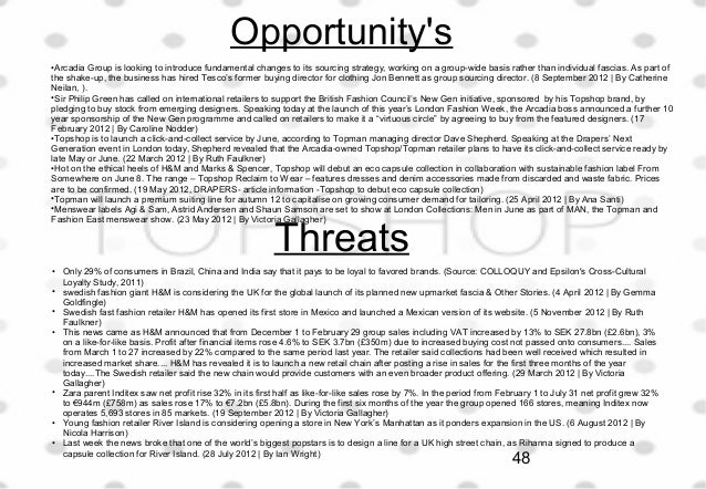 topman swot analysis What is a swot analysis it is a way of evaluating the strengths, weaknesses, opportunities, and threats that affect something see wikiwealth's swot tutorial for help. topman swot analysis What is a swot analysis it is a way of evaluating the strengths, weaknesses, opportunities, and threats that affect something see wikiwealth's swot tutorial for help.