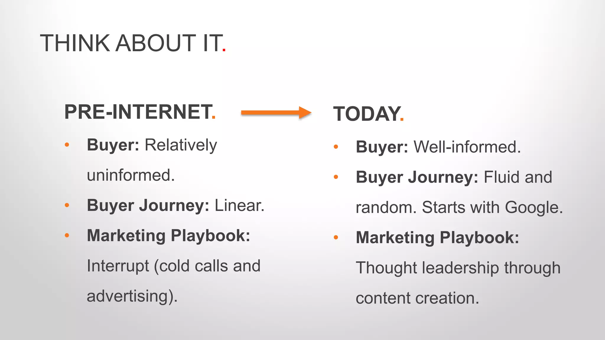PRE-INTERNET.
• Buyer: Relatively
uninformed.
• Buyer Journey: Linear.
• Marketing Playbook:
Interrupt (cold calls and
advertising).
THINK ABOUT IT.
TODAY.
• Buyer: Well-informed.
• Buyer Journey: Fluid and
random. Starts with Google.
• Marketing Playbook:
Thought leadership through
content creation.
 