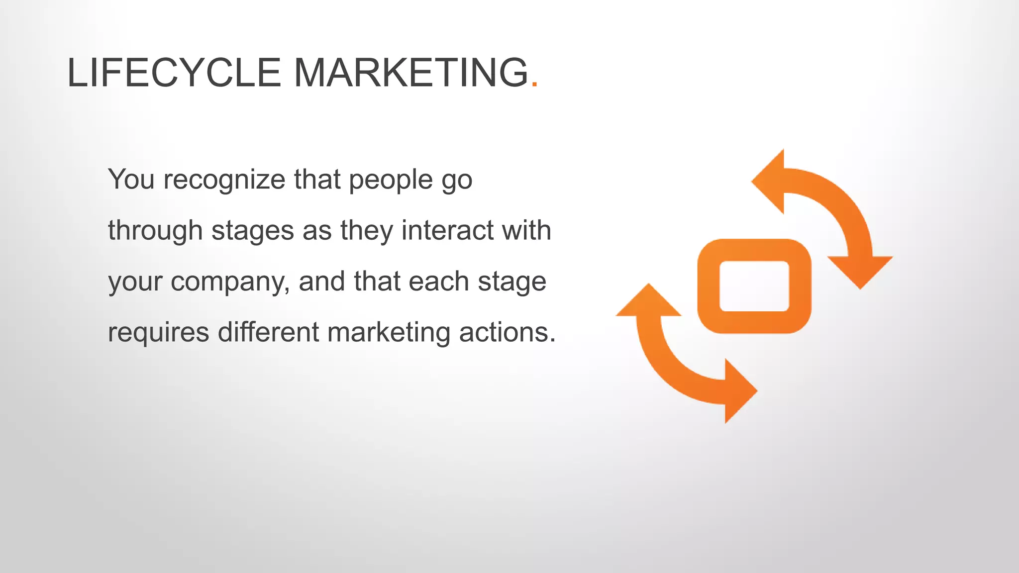 You recognize that people go
through stages as they interact with
your company, and that each stage
requires different marketing actions.
LIFECYCLE MARKETING.
 