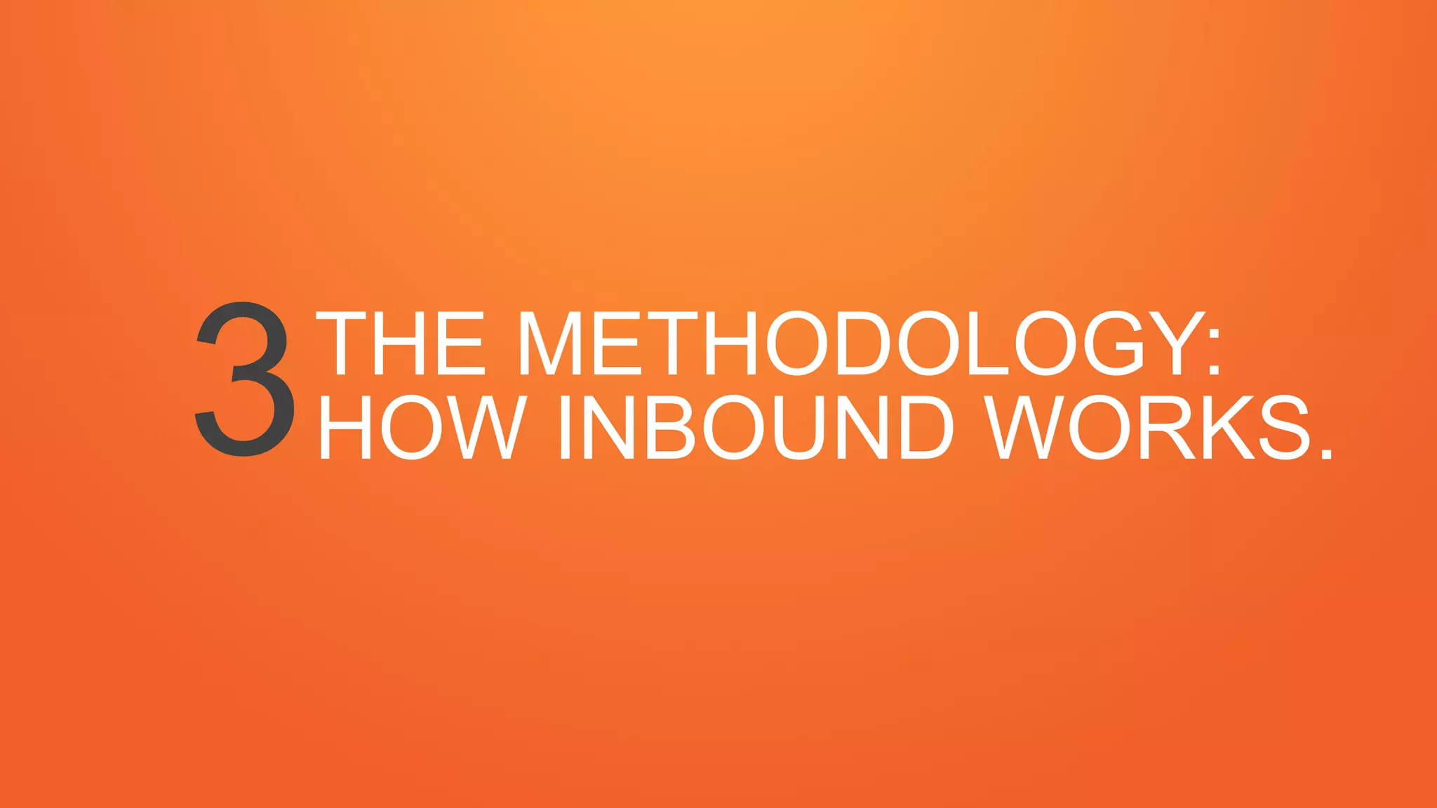 THE METHODOLOGY:
HOW INBOUND WORKS.3
 