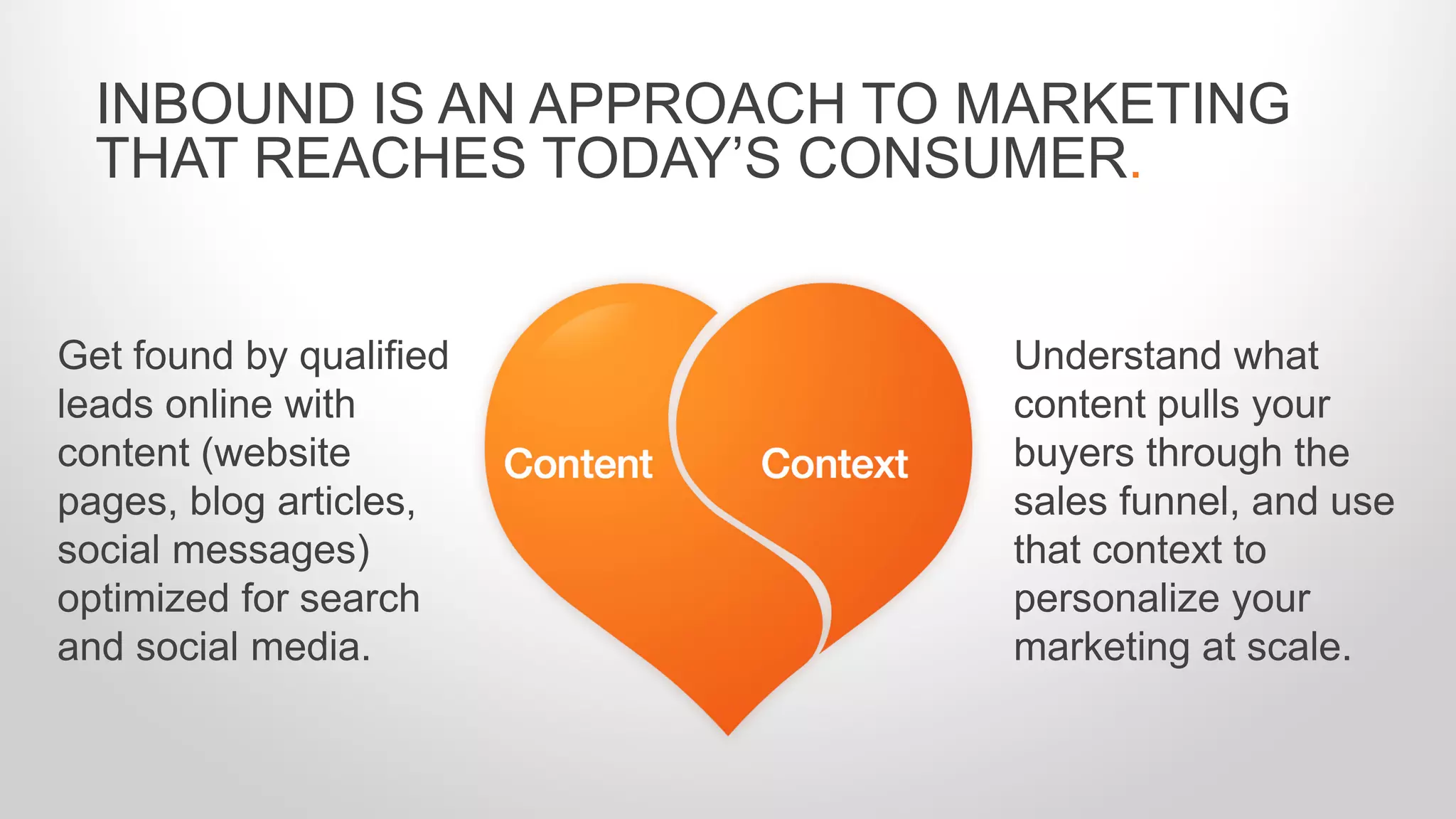 INBOUND IS AN APPROACH TO MARKETING
THAT REACHES TODAY’S CONSUMER.
Understand what
content pulls your
buyers through the
sales funnel, and use
that context to
personalize your
marketing at scale.
Get found by qualified
leads online with
content (website
pages, blog articles,
social messages)
optimized for search
and social media.
 
