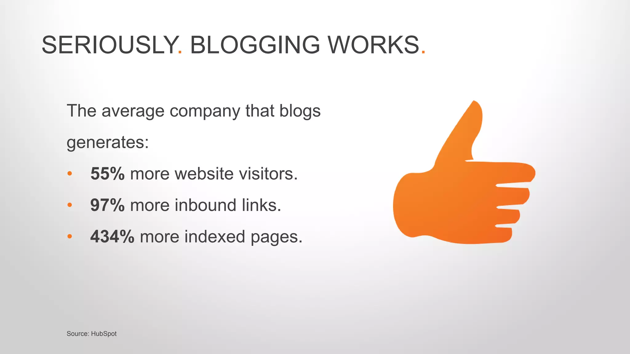 The average company that blogs
generates:
• 55% more website visitors.
• 97% more inbound links.
• 434% more indexed pages.
SERIOUSLY. BLOGGING WORKS.
Source: HubSpot
 