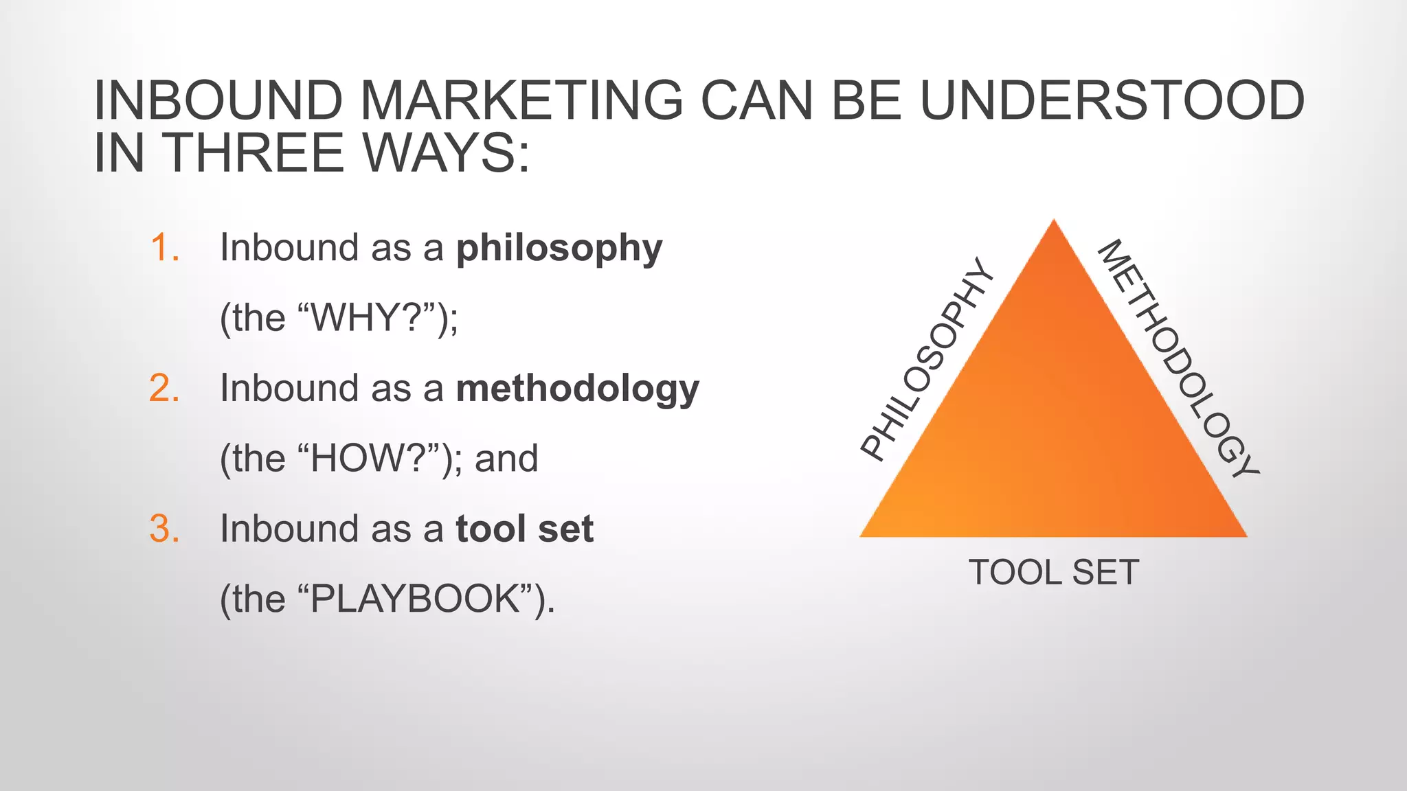 1. Inbound as a philosophy
(the “WHY?”);
2. Inbound as a methodology
(the “HOW?”); and
3. Inbound as a tool set
(the “PLAYBOOK”).
INBOUND MARKETING CAN BE UNDERSTOOD
IN THREE WAYS:
TOOL SET
 