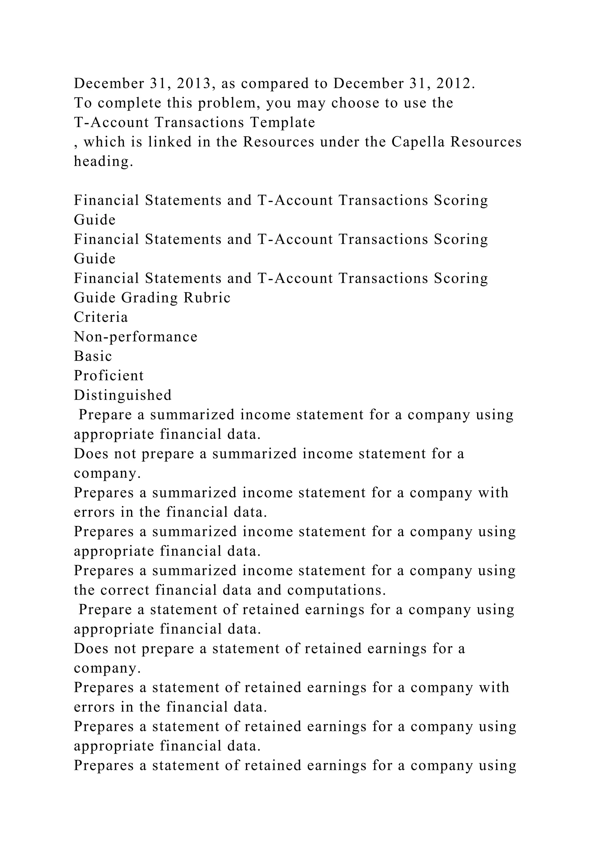 December 31, 2013, as compared to December 31, 2012.
To complete this problem, you may choose to use the
T-Account Transactions Template
, which is linked in the Resources under the Capella Resources
heading.
Financial Statements and T-Account Transactions Scoring
Guide
Financial Statements and T-Account Transactions Scoring
Guide
Financial Statements and T-Account Transactions Scoring
Guide Grading Rubric
Criteria
Non-performance
Basic
Proficient
Distinguished
Prepare a summarized income statement for a company using
appropriate financial data.
Does not prepare a summarized income statement for a
company.
Prepares a summarized income statement for a company with
errors in the financial data.
Prepares a summarized income statement for a company using
appropriate financial data.
Prepares a summarized income statement for a company using
the correct financial data and computations.
Prepare a statement of retained earnings for a company using
appropriate financial data.
Does not prepare a statement of retained earnings for a
company.
Prepares a statement of retained earnings for a company with
errors in the financial data.
Prepares a statement of retained earnings for a company using
appropriate financial data.
Prepares a statement of retained earnings for a company using
 