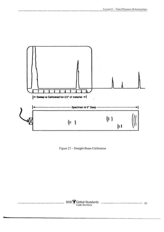 Complete ultrasonic testing work book