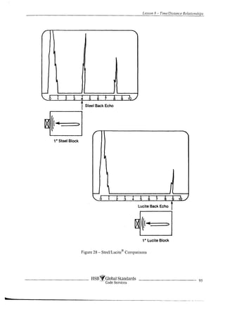 Complete ultrasonic testing work book