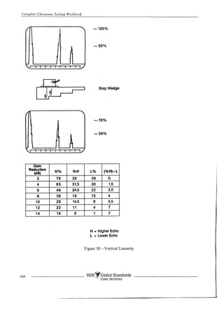 Complete ultrasonic testing work book