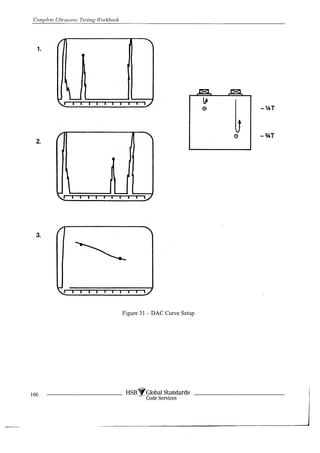 Complete ultrasonic testing work book