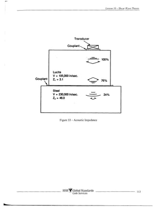 Complete ultrasonic testing work book