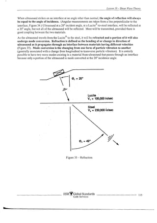 Complete ultrasonic testing work book