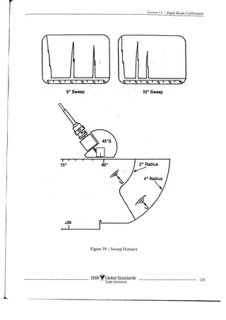 Complete ultrasonic testing work book