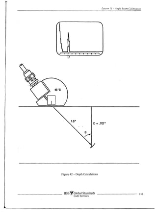 Complete ultrasonic testing work book
