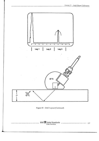 Complete ultrasonic testing work book
