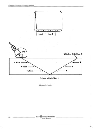 Complete ultrasonic testing work book