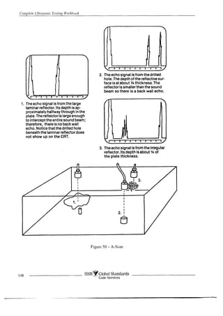 Complete ultrasonic testing work book