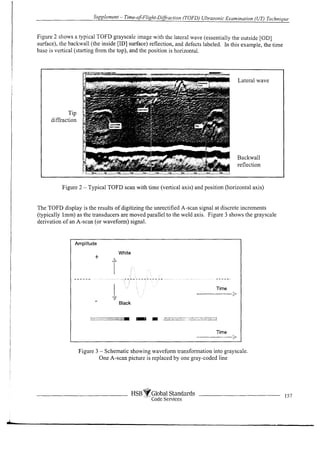 Complete ultrasonic testing work book