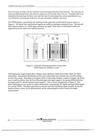 Complete ultrasonic testing work book