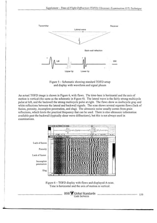 Complete ultrasonic testing work book