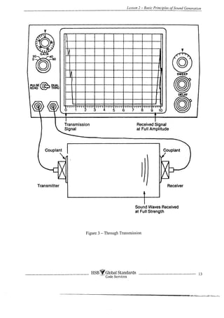 Complete ultrasonic testing work book