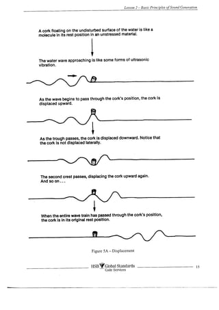 Complete ultrasonic testing work book
