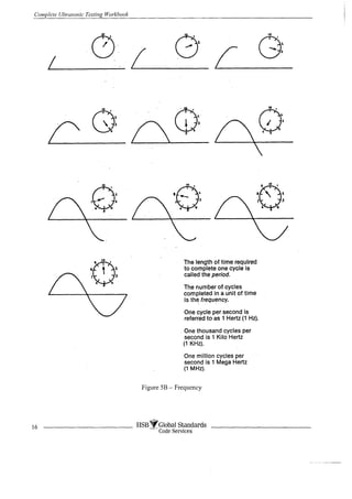 Complete ultrasonic testing work book