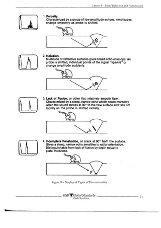 Complete ultrasonic testing work book