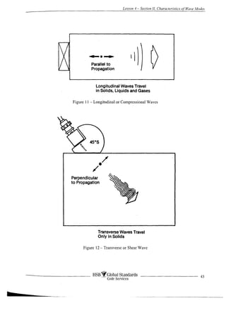 Complete ultrasonic testing work book