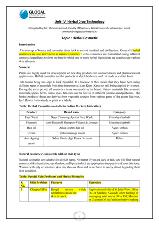 1
Unit-IV Herbal Drug Technology
(Compiled by: Mr. Shmmon Ahmad, Faculty of Pharmacy, Glocal University saharanpur, email:
shmmon@theglocaluniversity.in)
Topic : Herbal Cosmetic
Introduction
The concept of beauty and cosmetics dates back to ancient mankind and civilization. Generally herbal
cosmetics are also referred to as natural cosmetics. Herbal cosmetics are formulated, using different
cosmetic ingredients to form the base in which one or more herbal ingredients are used to cure various
skin ailments.
Sources:
Plants are highly used for development of new drug products for cosmeceuticals and pharmaceutical
applications. Herbal cosmetics are the products in which herbs are used in crude or extract form.
All human being has urge to look beautiful. It is because of this reason that they have been using
different types of materials from time immemorial. Kum Kum (Kesar) is still being applied by women.
During the early period, all cosmetics items were made in the home. Natural materials like aromatic
materials, spices, herbs, resins, dyes, fats, oils, and the natives of different counties used perfumes. The
herbal products/ drugs are derived from vegetable sources from various parts of the plants like root,
leaf; flower fruit extrude or plant as a whole.
Table: Herbal Cosmetics available in Indian Market ( Indicative)
Product Brand name Company
Face Wash Deep Cleansing Apricot Face Wash Himalaya herbals
Shampoo Anti-Dandruff Shampoo-Volume & Bounce Himalaya herbals
Hair oil Amla Brahmi hair oil Ayur Herbals
Cream Herbal massage cream Ayur Herbals
Anti Ageing
cream
Dabur Uveda Age Renew 5 cream Dabur
Natural cosmetics Compatible with all skin types
Natural cosmetics are suitable for all skin types. No matter if you are dark or fair, you will find natural
cosmetics like foundation, eye shadow, and lipstick which are appropriate irrespective of your skin tone.
Women with oily or sensitive skin can also use them and never have to worry about degrading their
skin condition.
Table: Special Skin Problems and Herbal Remedies
S.
No.
Skin Problem Features Remedies
1 Chapped Skin Rough texture which
sometimes causes the
skin to crack.
Application of oils of St.John Wort, Olive
Oil or Mashed Avocado after bathing or
massaging with warm Olive Oil, Mustard
or Coconut Oil half an hour before bathing
 