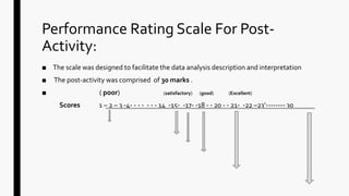 Poor Practice Scale Vocabulary and grammar teaching through Morphological Awareners | PPTX