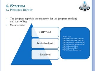 4. SYSTEM
4.2 PROGRESS REPORT
 The progress report is the main tool for the program tracking
and controlling
 Main reports:
COP Total
Initiative level
Idea level
Pocket card
TOP10 Potential BC (DS2-6)
TOP10 Potential FC (DS4-6)
TOP10 Overdue Milestone FC
TOP10 Overdue Milestone BC
TOP10 Potential DS6
TOP10 Potential DS1
TOP10 Audit checked red
 