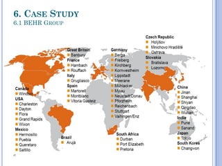 47
6. CASE STUDY
6.1 BEHR GROUP
 