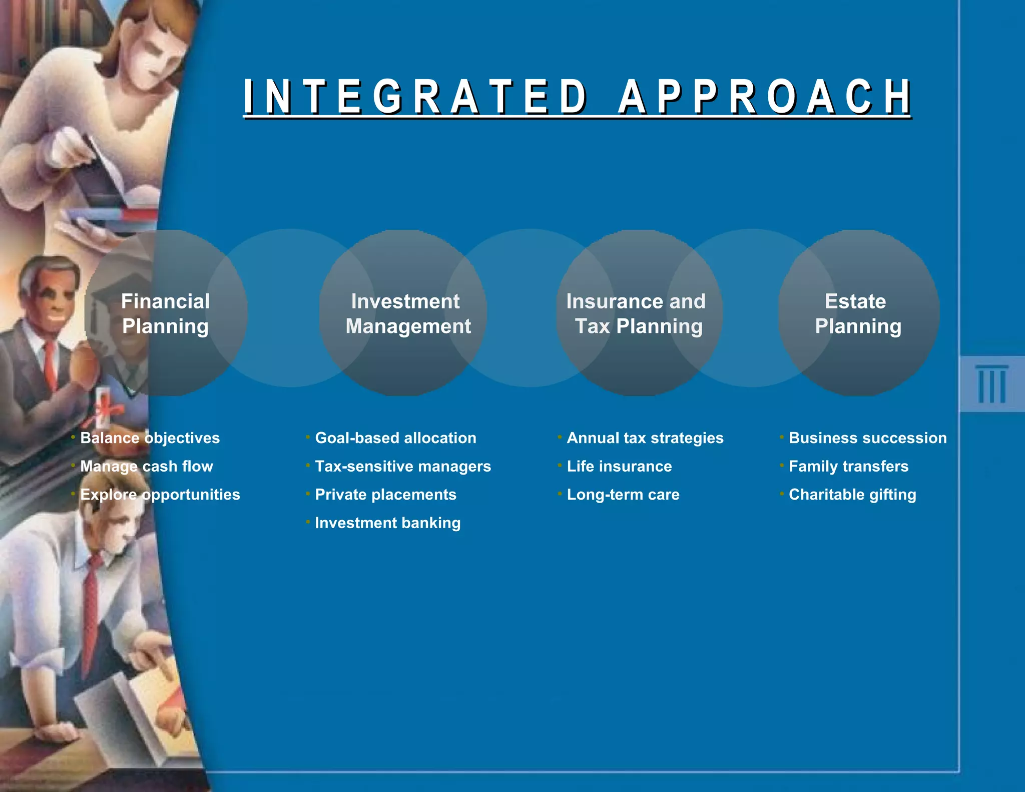 I N T E G R A T E D  A P P R O A C H Business succession Family transfers Charitable gifting Balance objectives Manage cash flow Explore opportunities Insurance and  Tax Planning Estate  Planning Investment  Management Financial Planning Annual tax strategies Life insurance Long-term care Goal-based allocation Tax-sensitive managers Private placements Investment banking 
