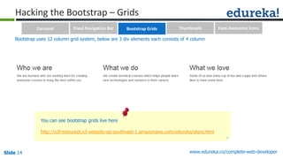 Slide 14 www.edureka.co/complete-web-developerSlide 14
Hacking the Bootstrap – Grids
You can see bootstrap grids live here
http://s3freebucket.s3-website-ap-southeast-1.amazonaws.com/edureka/story.html
Bootstrap uses 12 column grid system, below are 3 div elements each consists of 4 column
Carousel Fixed Navigation Bar Bootstrap Grids Thumbnails Font-Awesome Icons
 