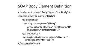 SOAP Body Element Definition
<xs:element name="Body" type="tns:Body" />
<xs:complexType name="Body">
<xs:sequence>
<xs:any...