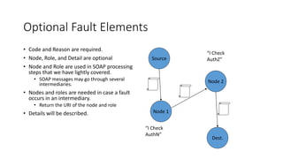 Optional Fault Elements
• Code and Reason are required.
• Node, Role, and Detail are optional
• Node and Role are used in ...