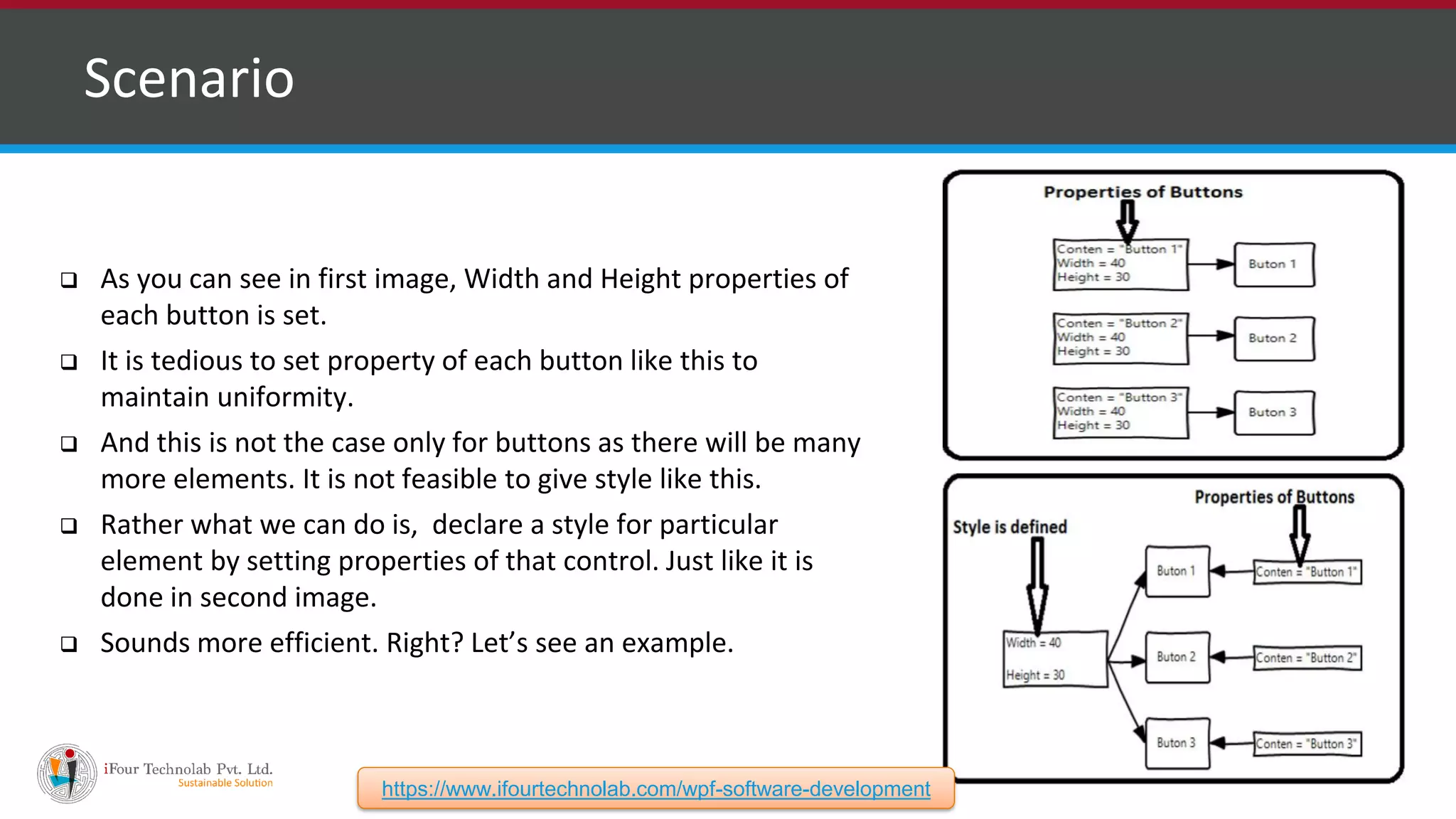 ❑ Scenario  As you can see in first image, Width and Height properties of each button is set.  It is tedious to set property of each button like this to maintain uniformity.  And this is not the case only for buttons as there will be many more elements. It is not feasible to give style like this.  Rather what we can do is, declare a style for particular element by setting properties of that control. Just like it is done in second image.  Sounds more efficient. Right? Let’s see an example. https://www.ifourtechnolab.com/wpf-software-development 