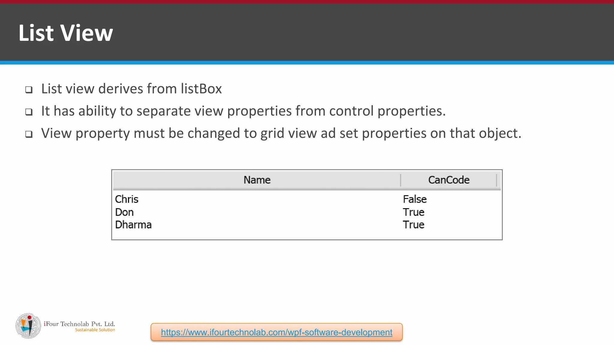  List view derives from listBox  It has ability to separate view properties from control properties.  View property must be changed to grid view ad set properties on that object. List View https://www.ifourtechnolab.com/wpf-software-development 