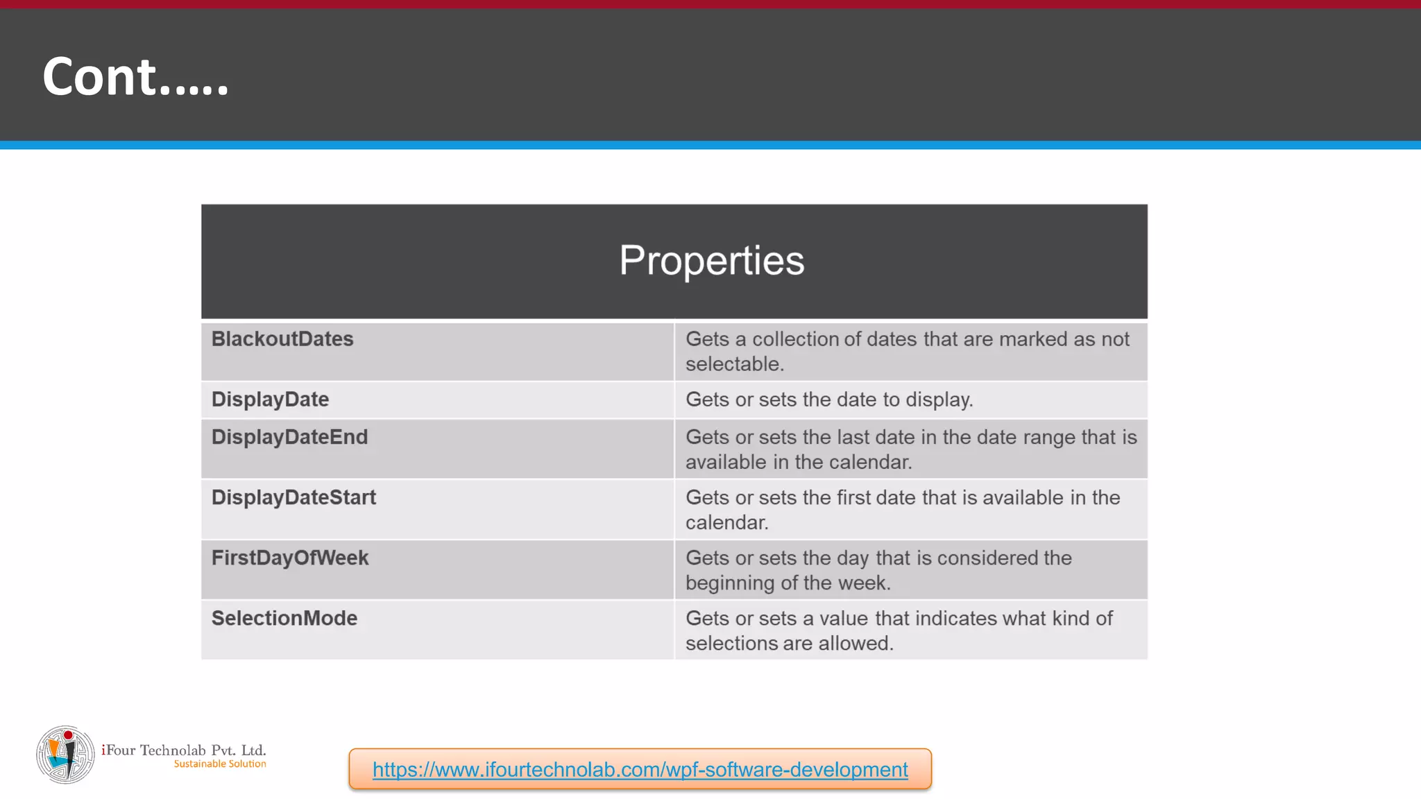 Cont.…. https://www.ifourtechnolab.com/wpf-software-development 