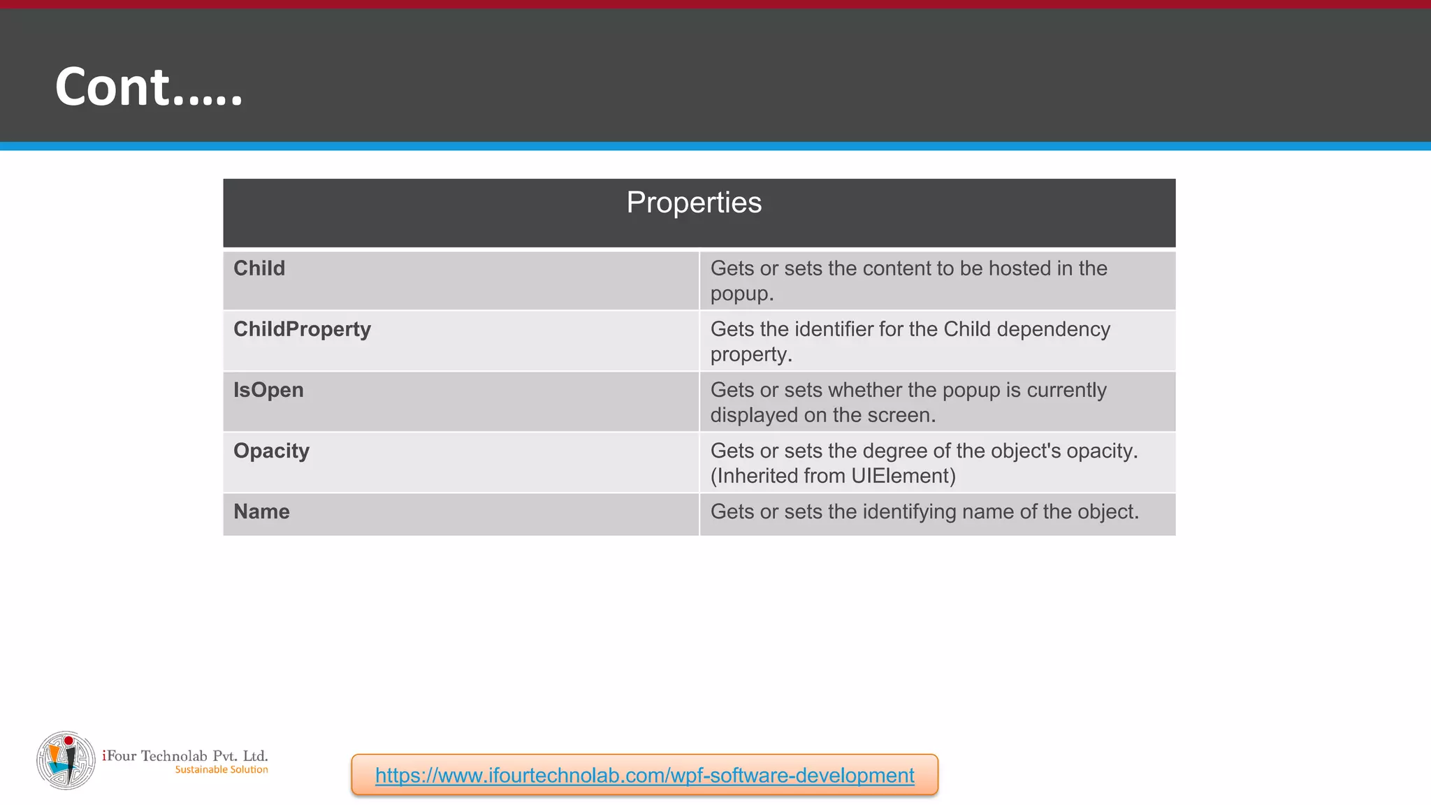 Cont.…. Properties Child Gets or sets the content to be hosted in the popup. ChildProperty Gets the identifier for the Child dependency property. IsOpen Gets or sets whether the popup is currently displayed on the screen. Opacity Gets or sets the degree of the object's opacity. (Inherited from UIElement) Name Gets or sets the identifying name of the object. https://www.ifourtechnolab.com/wpf-software-development 