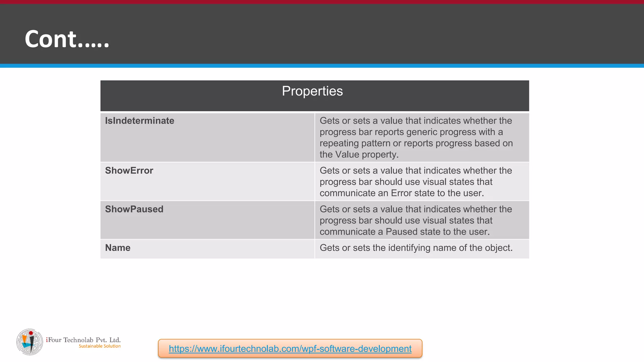 Cont.…. Properties IsIndeterminate Gets or sets a value that indicates whether the progress bar reports generic progress with a repeating pattern or reports progress based on the Value property. ShowError Gets or sets a value that indicates whether the progress bar should use visual states that communicate an Error state to the user. ShowPaused Gets or sets a value that indicates whether the progress bar should use visual states that communicate a Paused state to the user. Name Gets or sets the identifying name of the object. https://www.ifourtechnolab.com/wpf-software-development 