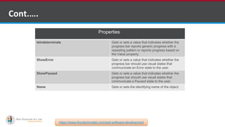 Complete WPF Overview Tutorial with Example - iFour Technolab | PDF