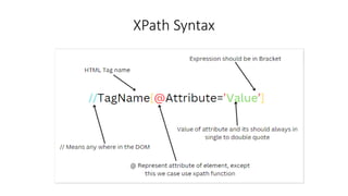 XPath Syntax
 