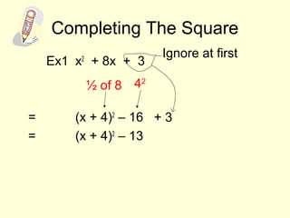 Completing The Square
Ex1 x2
+ 8x + 3
= (x + 4)2
– 16
= (x + 4)2
– 13
Ignore at first
½ of 8 42
+ 3
 