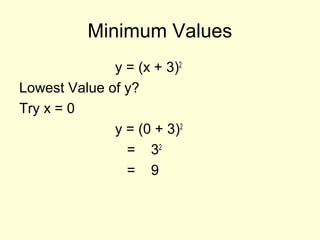 Minimum Values
y = (x + 3)2
Lowest Value of y?
Try x = 0
y = (0 + 3)2
= 32
= 9
 